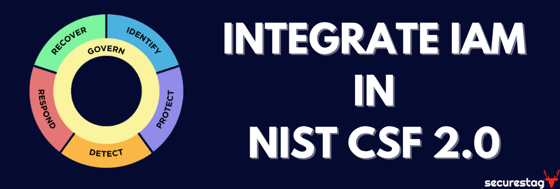 Main article image about IAM in NIST Cybersecurity Framework 2.0