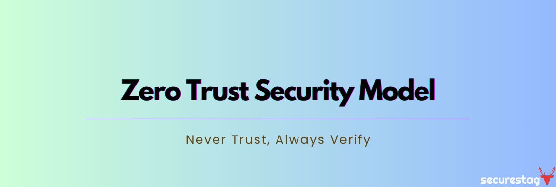 Main article image about Zero Trust Security Model