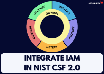 Featured image about IAM in NIST Cybersecurity Framework 2.0