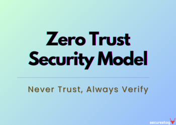 Featured image about Zero Trust Security Model